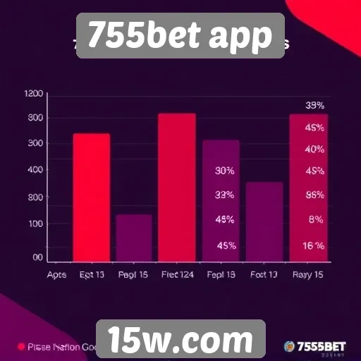 Estatísticas de popularidade do 755bet app entre jogadores